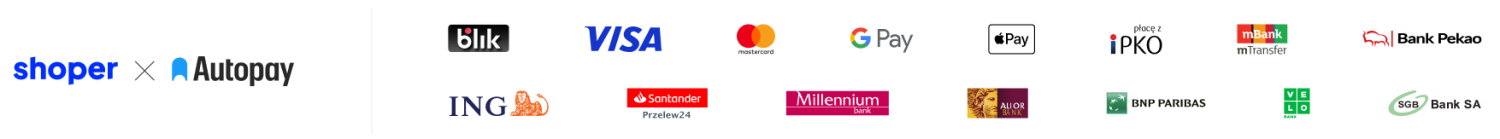 Płatności Shoper